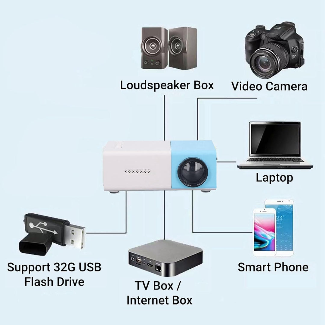 Kleiner Beamer Für Schlafzimmer 1080P Mini Beamer Full HD YG300 Tragbarer Mini Projektor LED Heimkin
