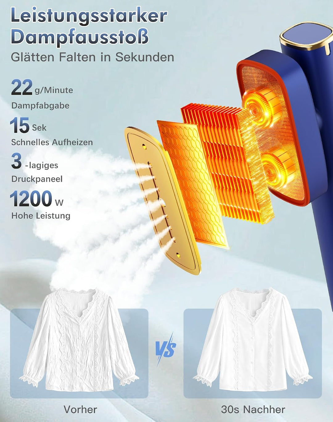 Dampfglätter, 2-in-1 Reisedampfglätter, 1200W Steamer Iron, 15s Schnellaufheizung, 220–240V EU Spann