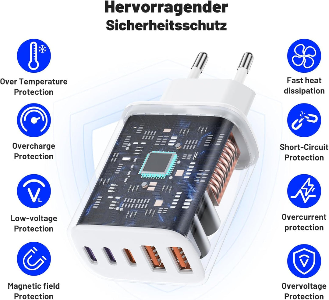 Schnellladegerät 5Port USB-C und USB-A, USB C Ladegerät Power Adapter, Schnellladeblock Fast Charger