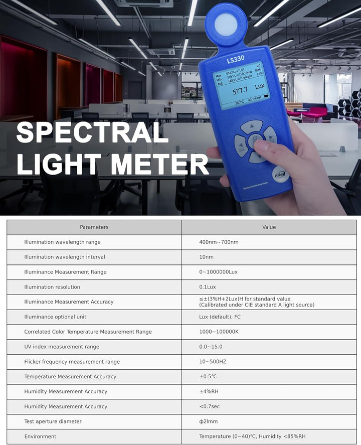 Lichtmessgerät Luxmeter, 0-1,000,000 Lux, CCT/CRI/UV/PPFD/μmol, Spektrales Beleuchtungsstärkemessger