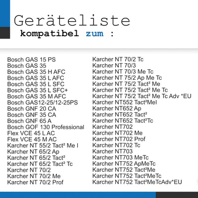 DeClean 2 Meter Saugschlauch Schlauch kompatibel mit Kärcher Staubsauger NT 14/1,NT 25/1,NT 27/1,NT