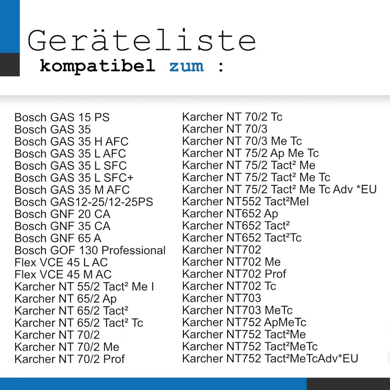 DeClean 2 Meter Saugschlauch Schlauch kompatibel mit Kärcher Staubsauger NT 14/1,NT 25/1,NT 27/1,NT