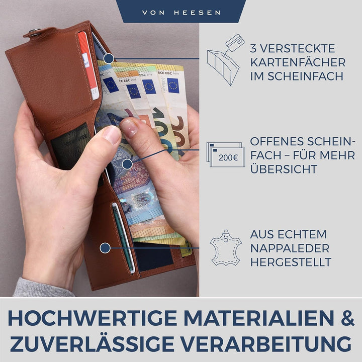 VON HEESEN Slim Wallet mit XXL Münzfach & RFID-Schutz - Leder Geldbeutel - Mini Geldbörse für Herren
