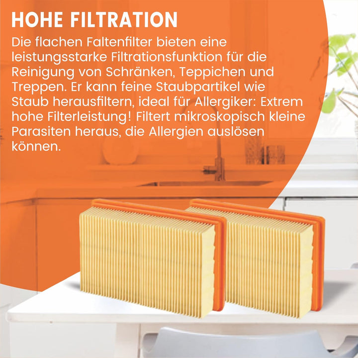 Flachfaltenfilter Filter passend für original Kärcher NT 25/1 Ap, NT 35/1 Ap, NT 35/1, NT 45/1, NT 5