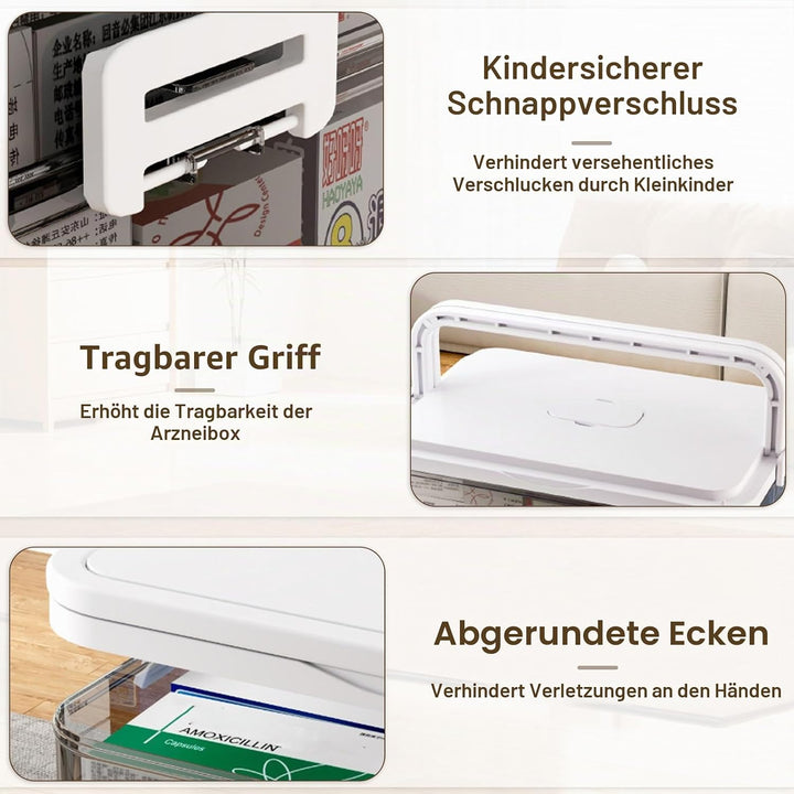 Medikamenten Aufbewahrung, 4 Stöckige Kunststoff Medikamenten Organizer mit Griff, Tragbar und Abneh