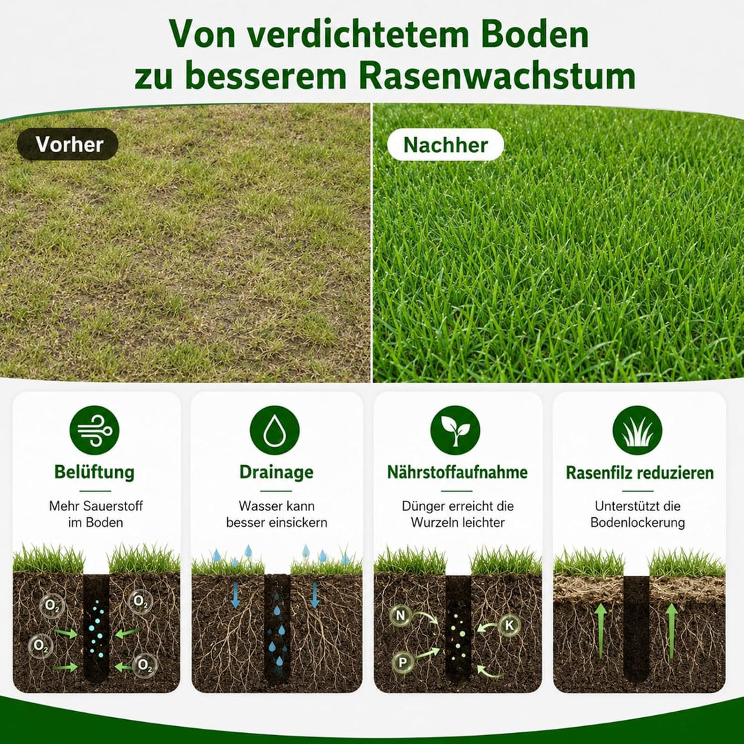 Manueller Rasenbelüfter aus Edelstahl – Rasenkern mit 4 Zinken, Rasenbelüfter für Garten, Sportplatz