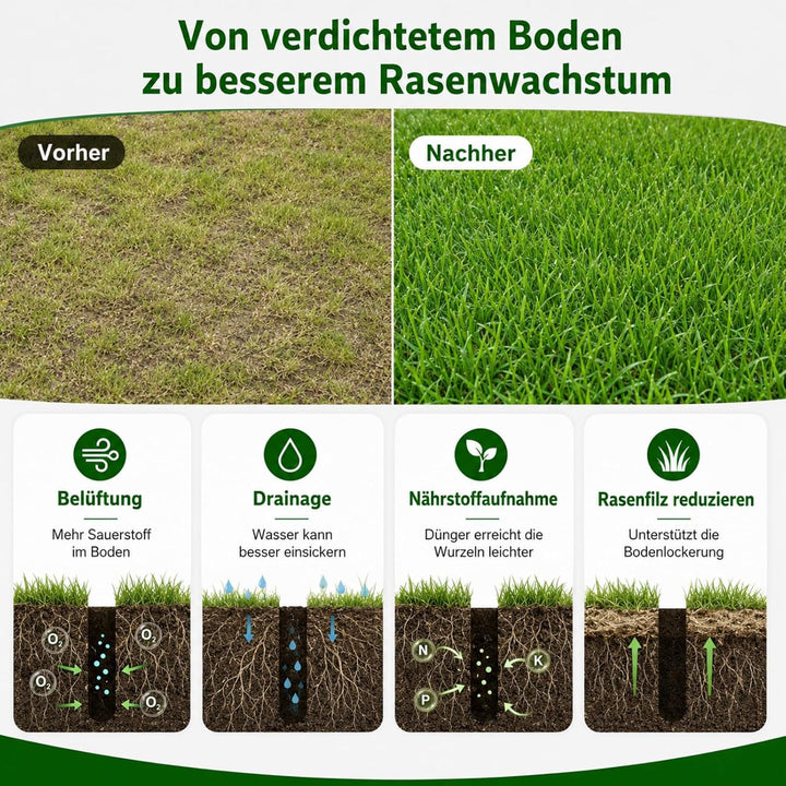Manueller Rasenbelüfter aus Edelstahl – Rasenkern mit 4 Zinken, Rasenbelüfter für Garten, Sportplatz
