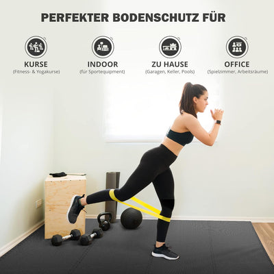 Schutzmatten Bodenschutzmatte Set Sportmatte Gymnastikmatte Puzzlematte: Puzzle Sportgeräte Matte Fi