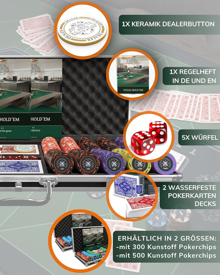 Bullets Playing Cards, Pokerset Janice, Pokerkoffer mit 500 Kunststoff Pokerchips mit Werten, inkl.