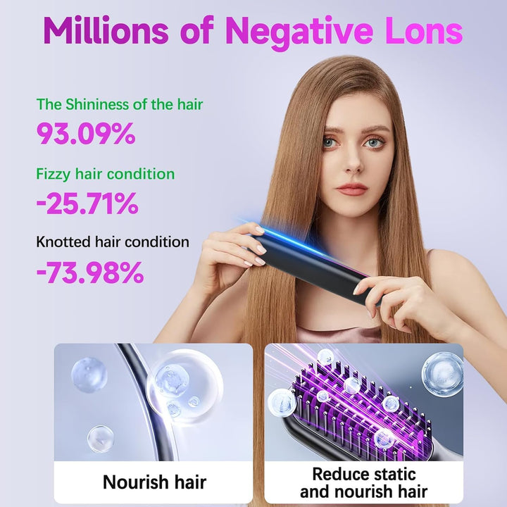 Tragbare Haarbürste Elektrisch, Stylingbürste für Kurze Haare Kabellos, 2026 Neu Haarglätter Bürste,