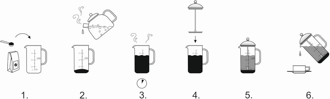 Trendglas Jena Kaffeebereiter / French Press für bis zu 8 Tassen