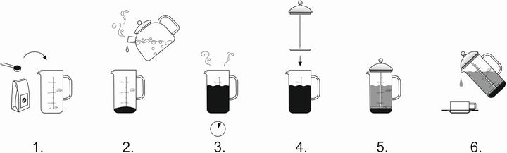 Trendglas Jena Kaffeebereiter / French Press für bis zu 8 Tassen
