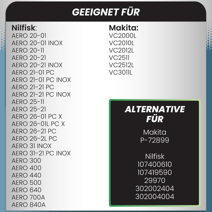 McFilter | 20x Staubsaugerbeutel kompatibel mit MAKITA VC2000L VC2010L VC2012L VC2511L VC2512L VC301