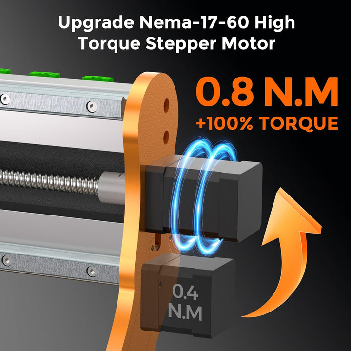 LUNYEE 3020 Nova CNC-Fräsmaschine, Ganzmetall-Linearführungen und Kugelgewindetriebe an allen XYZ-Ac