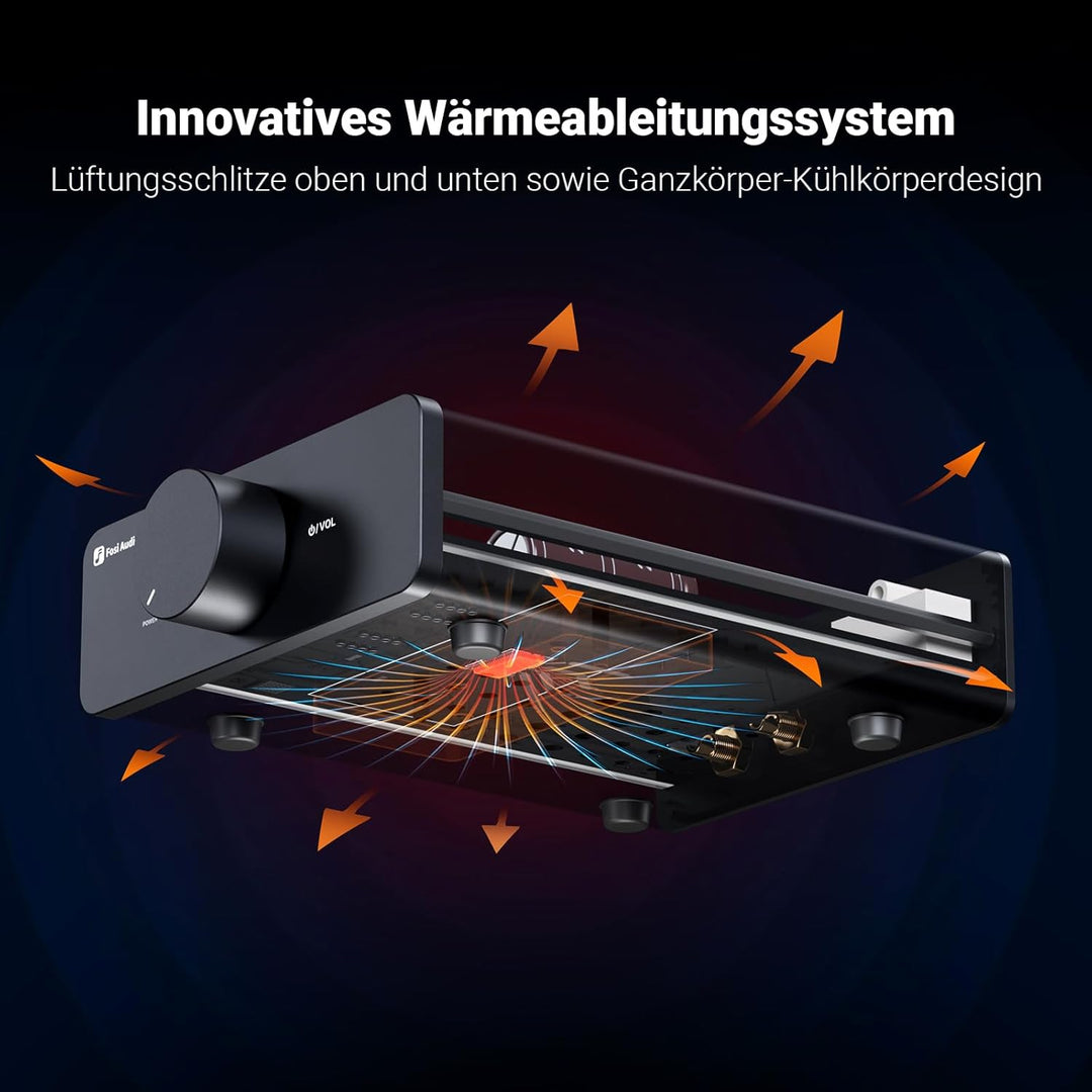 Fosi Audio V3 Mini Verstärker, 300Wx2 Stereo Verstärker Hifi mit TPA3255 Amp Chip & Austauschbare Op