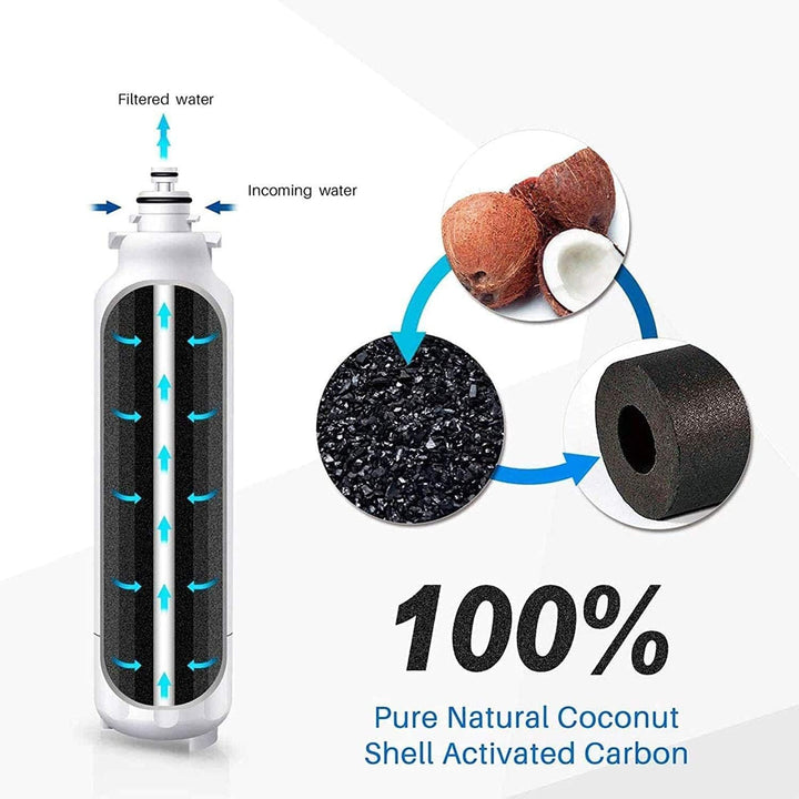 Lt1000p/Pc/Pcs Water Filter für Kuehlschrank, Extern Kühlschrank Wasserfilter ADQ747935, NSF-Zertifi