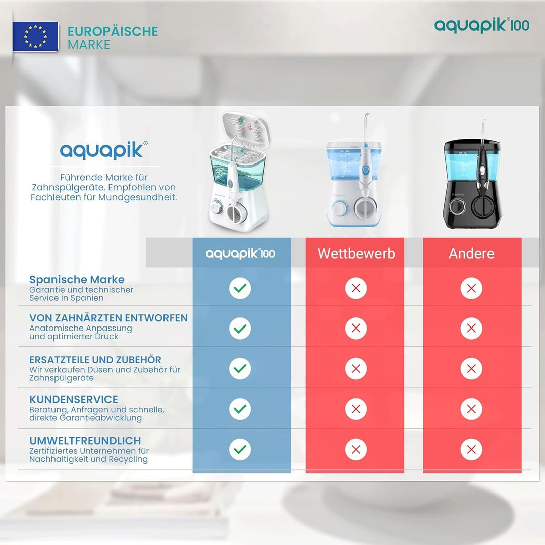 Aquapik® 100 professionelle Munddusche | Plaqueentferner + von Zahnärzten empfohlen | 8 Düsen, 10 Dr