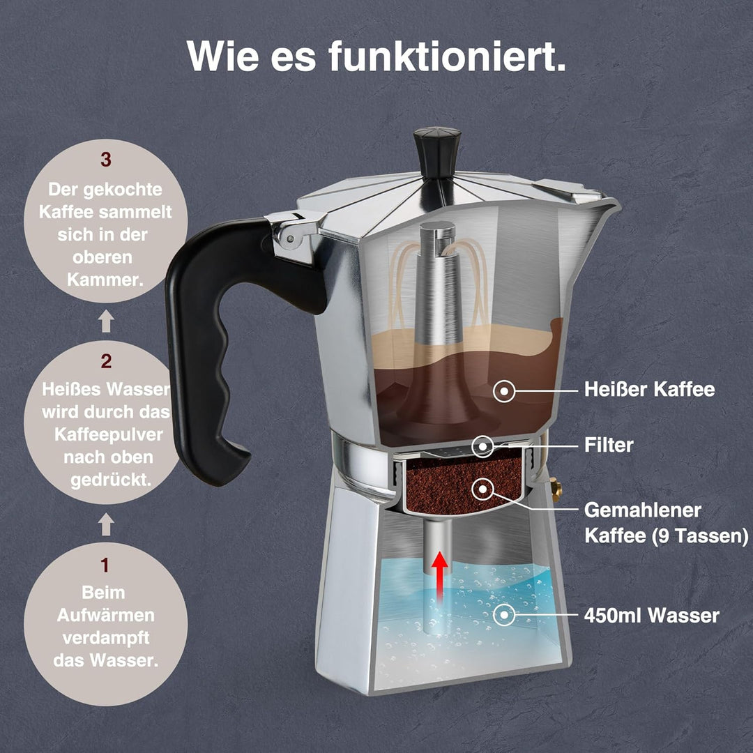 VonShef Espressokanne für den Herd, 450 ml Italienischer Espressokocher aus Aluminium für Gas- & Ele