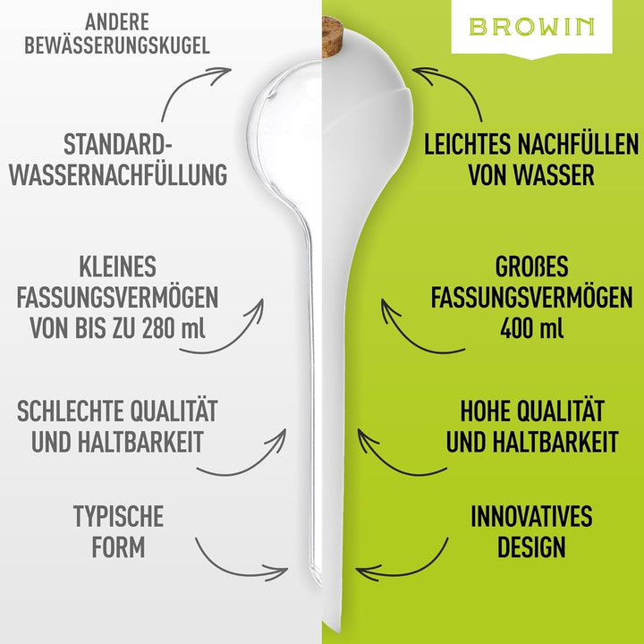 BROWIN® Bewässerungskugeln für Pflanzen mit Stöpsel | dosierte Bewässerung | Automatische Bewässerun