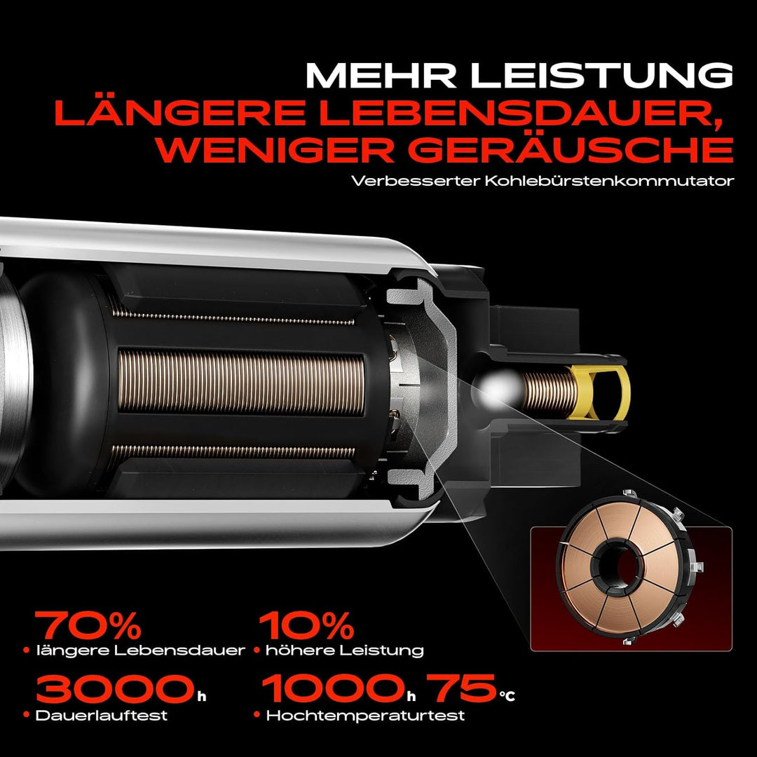 Frankberg 1x Kraftstoffpumpe Dieselpumpe Kompatibel mit Golf IV 1J1 1.9L 1997-2005 O.c.t.a.v.i.a I 1