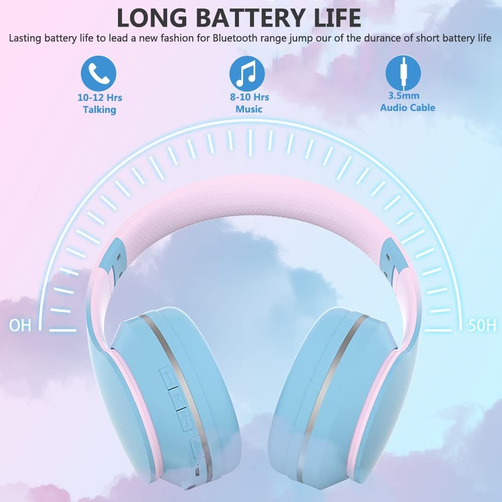 Bluetooth Kopfhörer Kinder,Kinder Kopfhörer Kabellos Over-Ear,Kinderkopfhörer Bluetooth mit Mikrofon