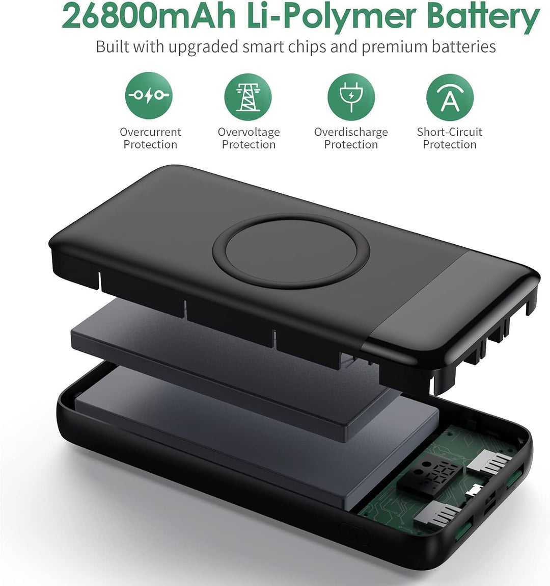 Wireless Powerbank Schnellladen 26800mAh, Power Bank 25W PD3.0+QC4.0, 15W Wireless Charger Powerbank