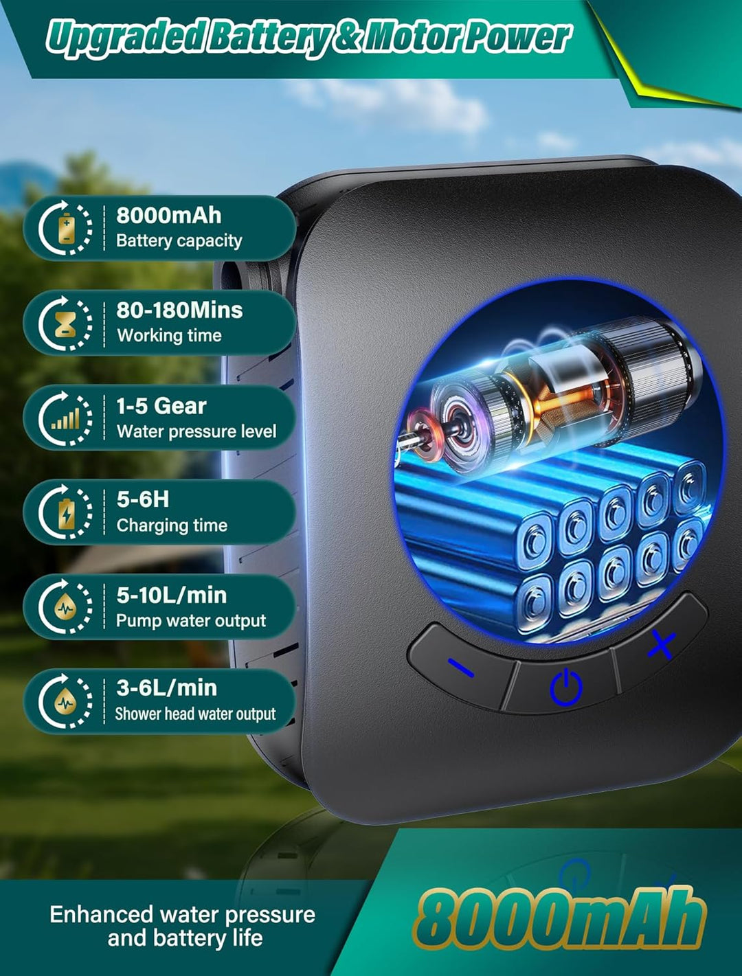 Rsaoty Tragbare Campingdusche, Camping Dusche mit Pumpe, Tragbare Duschen Outdoor, 8000mAh wiederauf