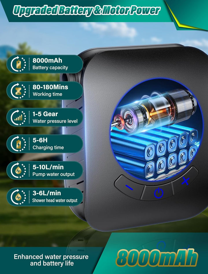 Rsaoty Tragbare Campingdusche, Camping Dusche mit Pumpe, Tragbare Duschen Outdoor, 8000mAh wiederauf
