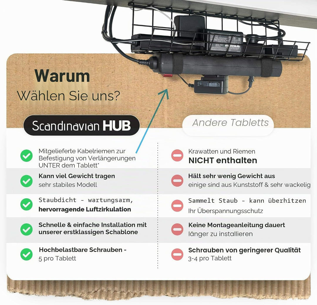 Scanfield Kabelwanne Untertisch – Kabelmanagement für Schreibtisch, Kabel Organizer & Kabelhalter zu