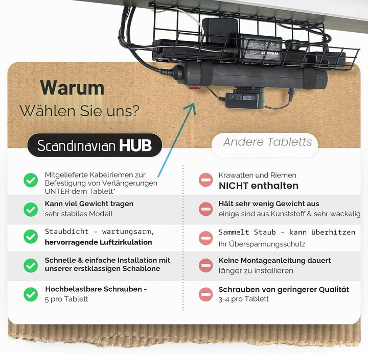 Scanfield Kabelwanne Untertisch – Kabelmanagement für Schreibtisch, Kabel Organizer & Kabelhalter zu