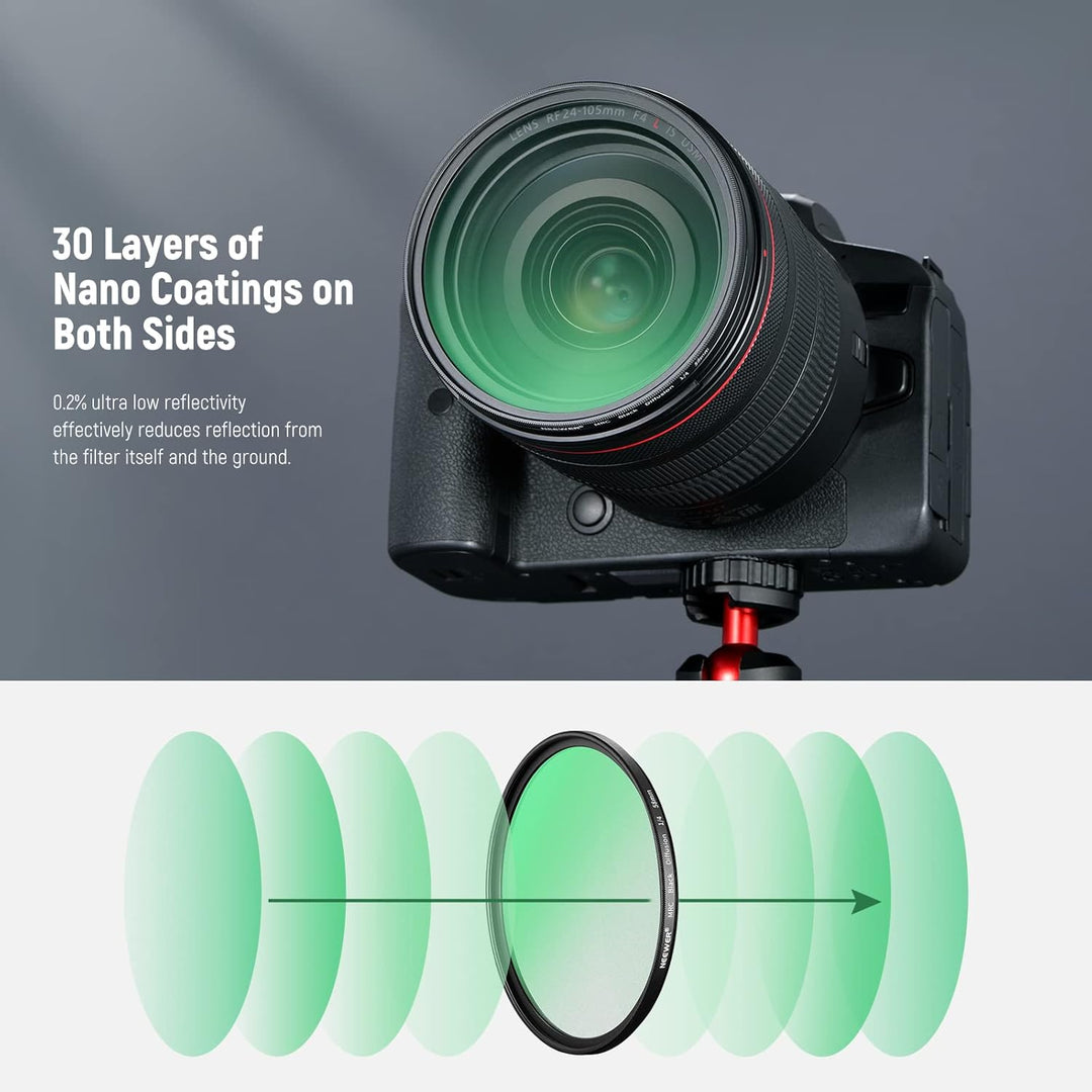 NEEWER 58mm Black Diffusion 1/4 Filter Schwarze Diffusion Träumerischer Kinoeffekt Ultradünner Kamer