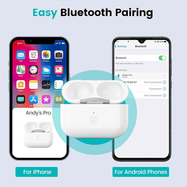 Kenko Back Kabellose Ladecase kompatibel mit AirPods Pro 1. & 2. Generation (Weiss (to USB-C)), Wei&