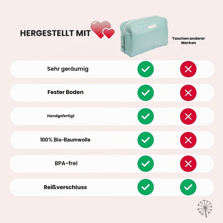 MIMUSELINA Kinderwagentasche aus Kunstleder | Grosse Kinderwagen Organizer Wasserdicht mit 7 Fächern
