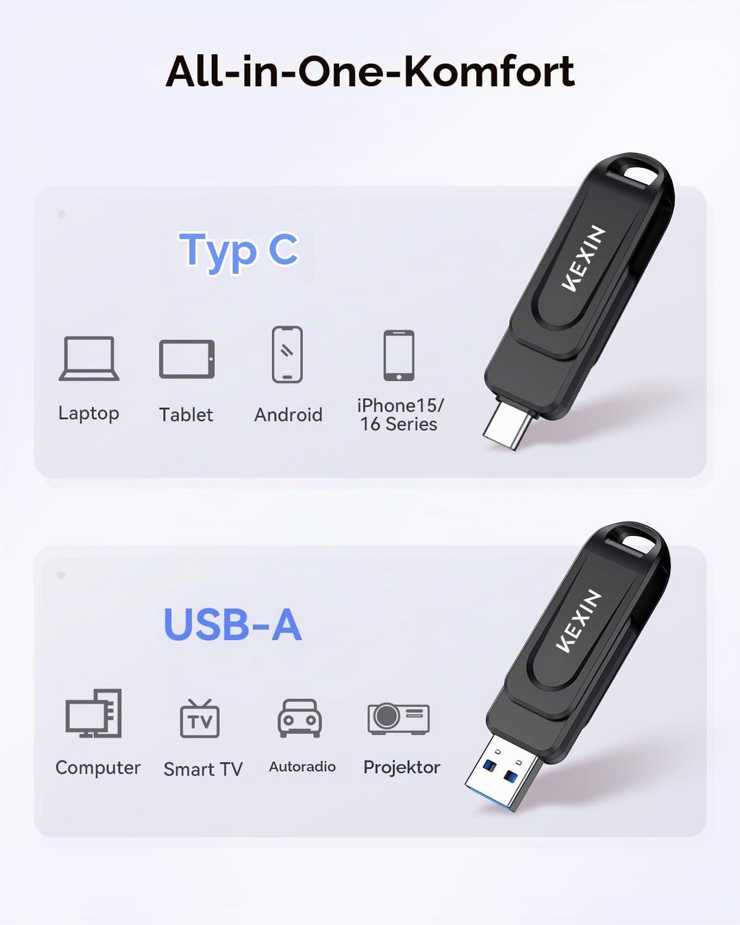 KEXIN USB C Stick 512GB USB 3.0 OTG, bis zu 130 MB/s, Dual-USB Type-C &amp; USB-A Anschlüsse, Speicherst