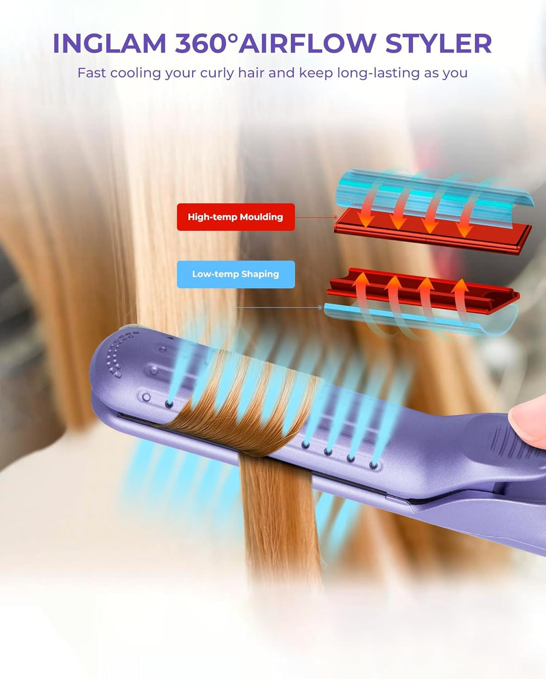 OKWRAP Air Haarglätter, Haarglätter mit Luft, Glätteisen Keratin 140-220°C, Air Straightener LED Dis