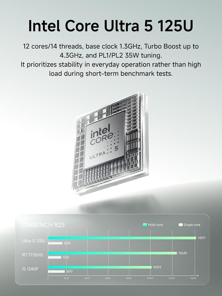 MINIS FORUM M1 Lite Mini PC,Core Ultra 5 125U 12C/14T Prozessor bis zu 4.3 GHz/Intel Arc Graphics,16