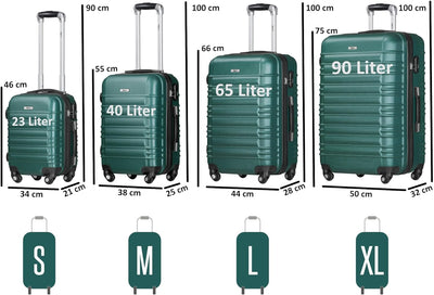 Zelsius Koffer Set 4 Stück, Petrol Grün | ABS Hartschalenkoffer mit Zahlenschloss, 4 Rollen und Inne