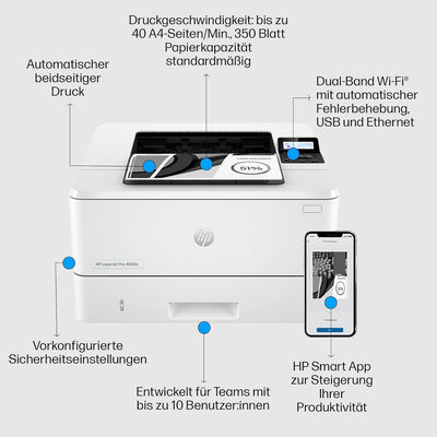 HP LaserJet Pro 4002dn Laserdrucker, Automatischer beidseitiger Druck, Hohe Druckgeschwindigkeit, Bi