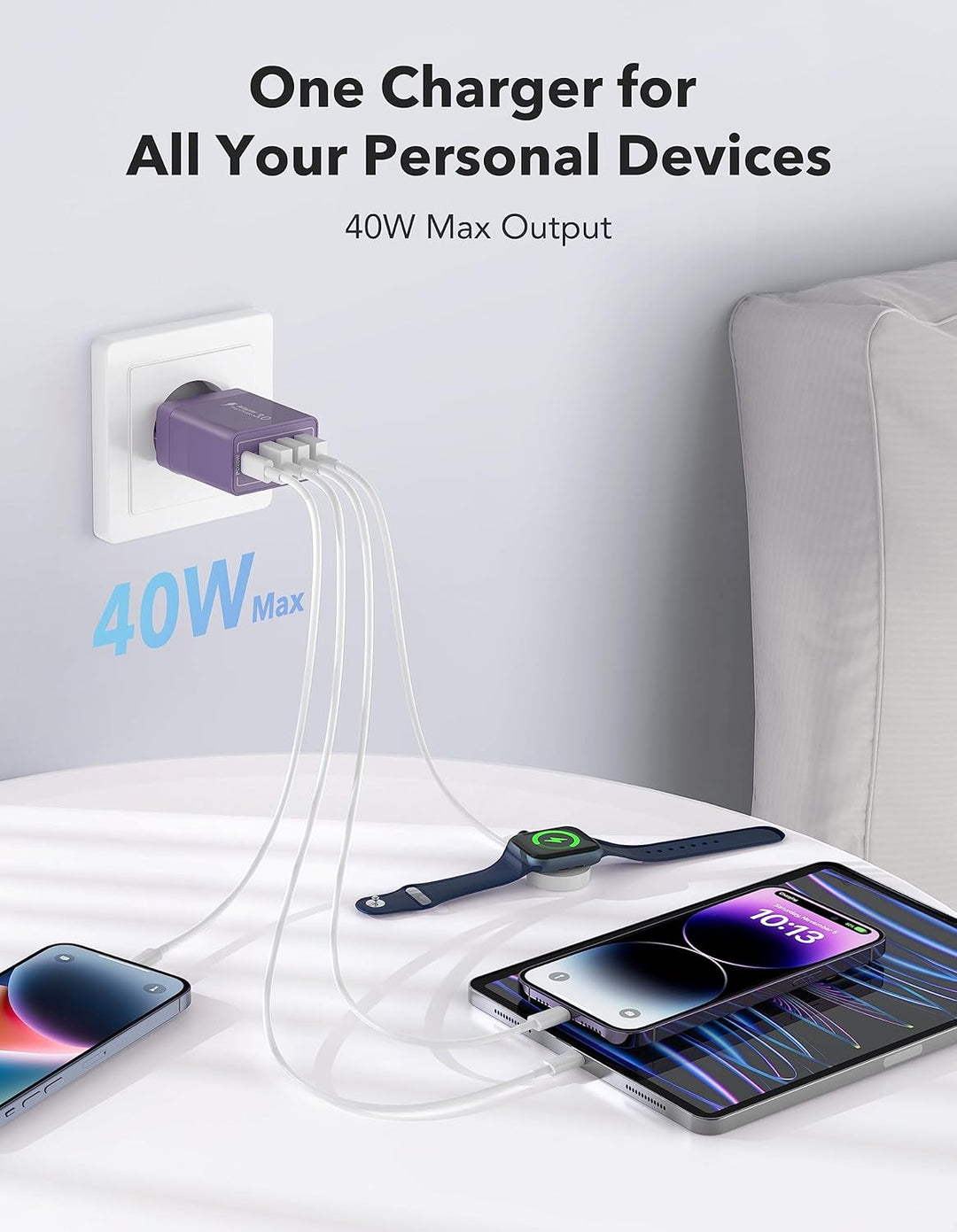 USB C Ladegerät, 2 Pack USB Schnellladegerät 40W 4 Port PD+QC USB Schnell Netzteil USB C Adapter für