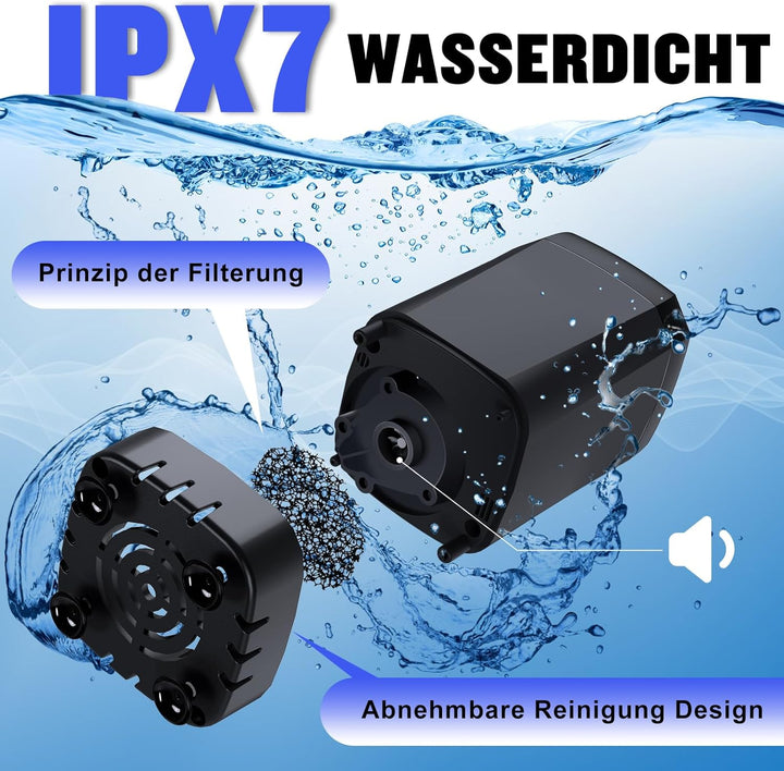 Spopal Campingdusche Tragbare, [6000mAh] Camping Dusche mit mit Pumpe und Temperaturanzeige, Camping