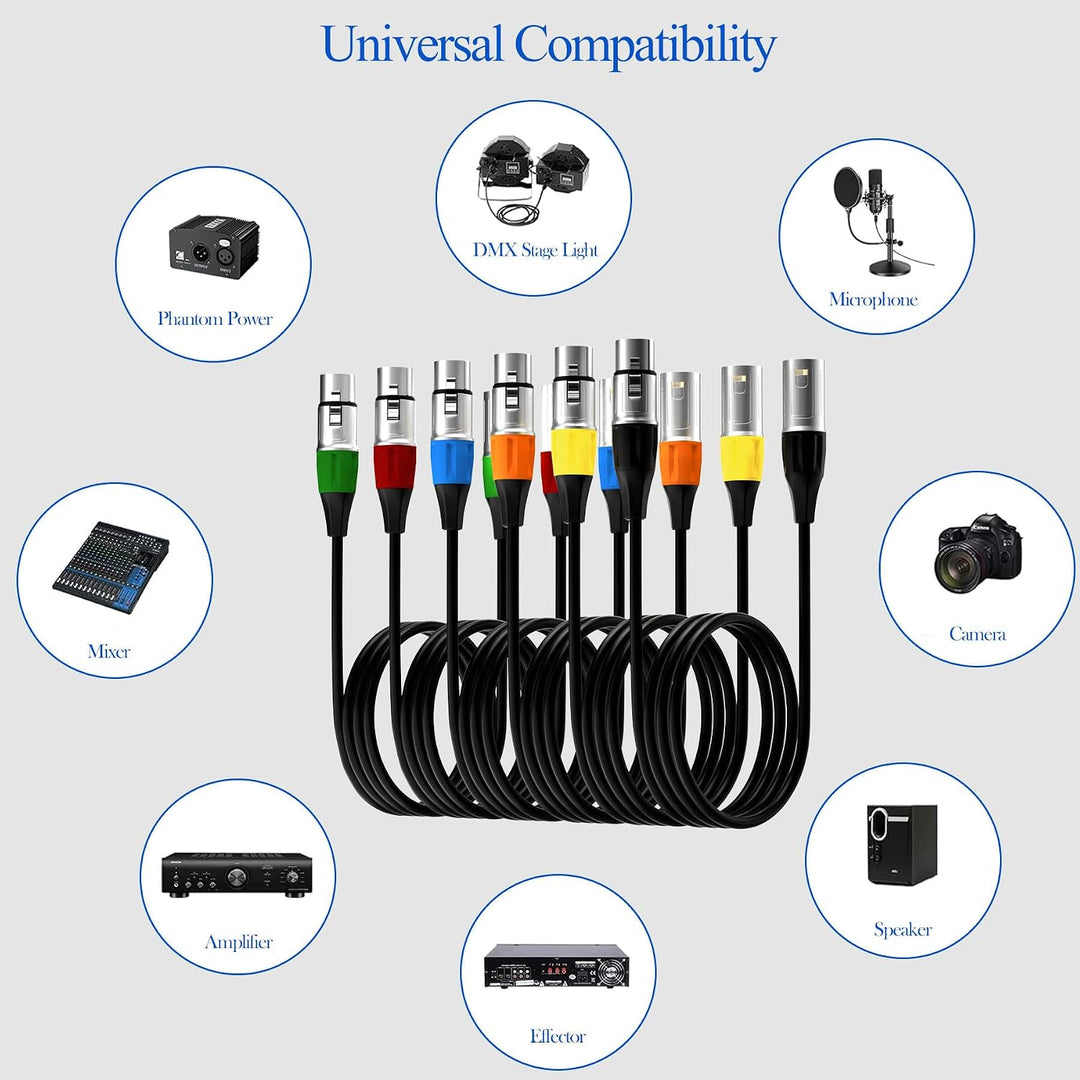 Tisino XLR Kabel Mikrofonkabel, 6-Farben-Packung XLR-Kabel, 2m 1m-6PACK, 1m-6PACK