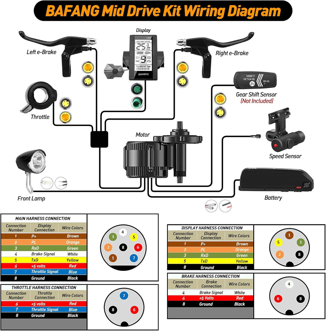 BAFANG Mittelmotor 250W/350W/500W/750W/1000W mit 13/15/20/22,4 Ah Akku, eBike Umrüstsatz with eBike