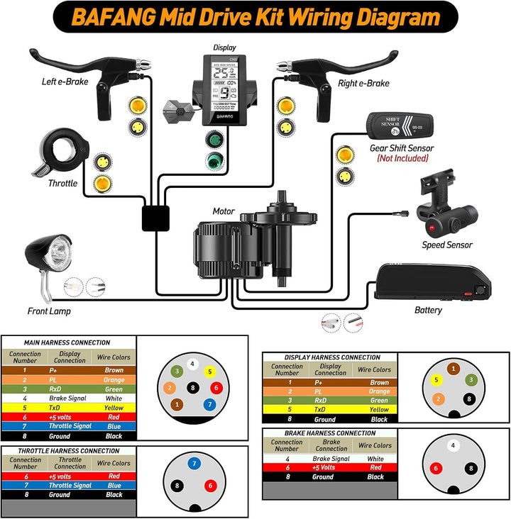 BAFANG Mittelmotor 250W/350W/500W/750W/1000W mit 13/15/20/22,4 Ah Akku, eBike Umrüstsatz with eBike