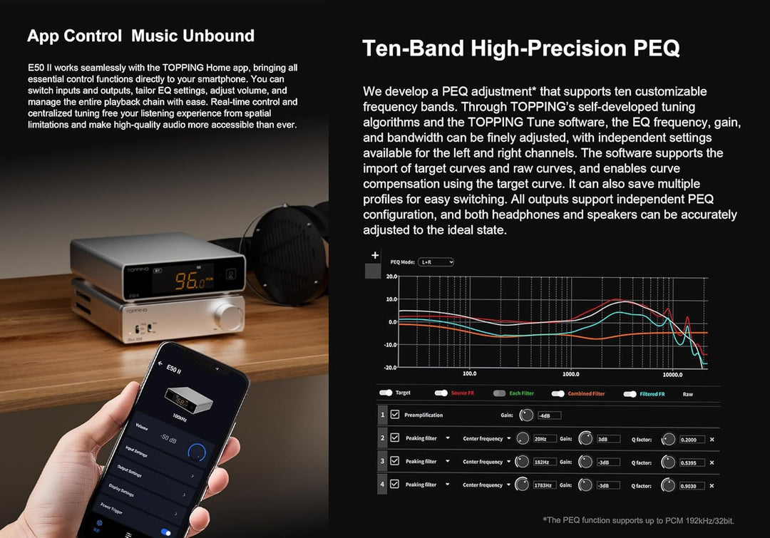 Topping E50 II Mini-HiFi-DAC AK4497S DSD512 PCM768kHz USB-DAC USB-C/Koax/Opt/BT-Eingänge RCA/TRS-Aus