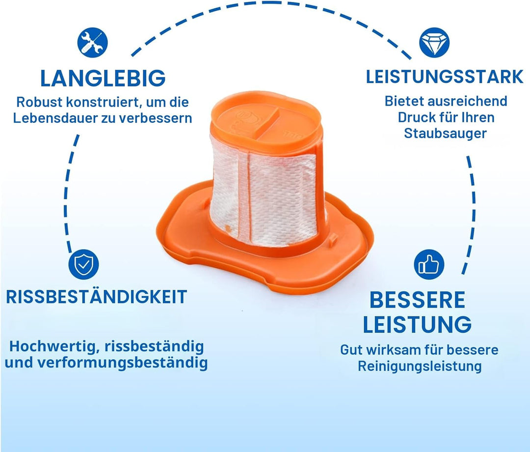 Vakuumfilter für Black+Decker BHHV320B/BHHV320J/BHHV520BF/BHHV520BFP/BHHV520BT/BHHV520JF Handstaubsa