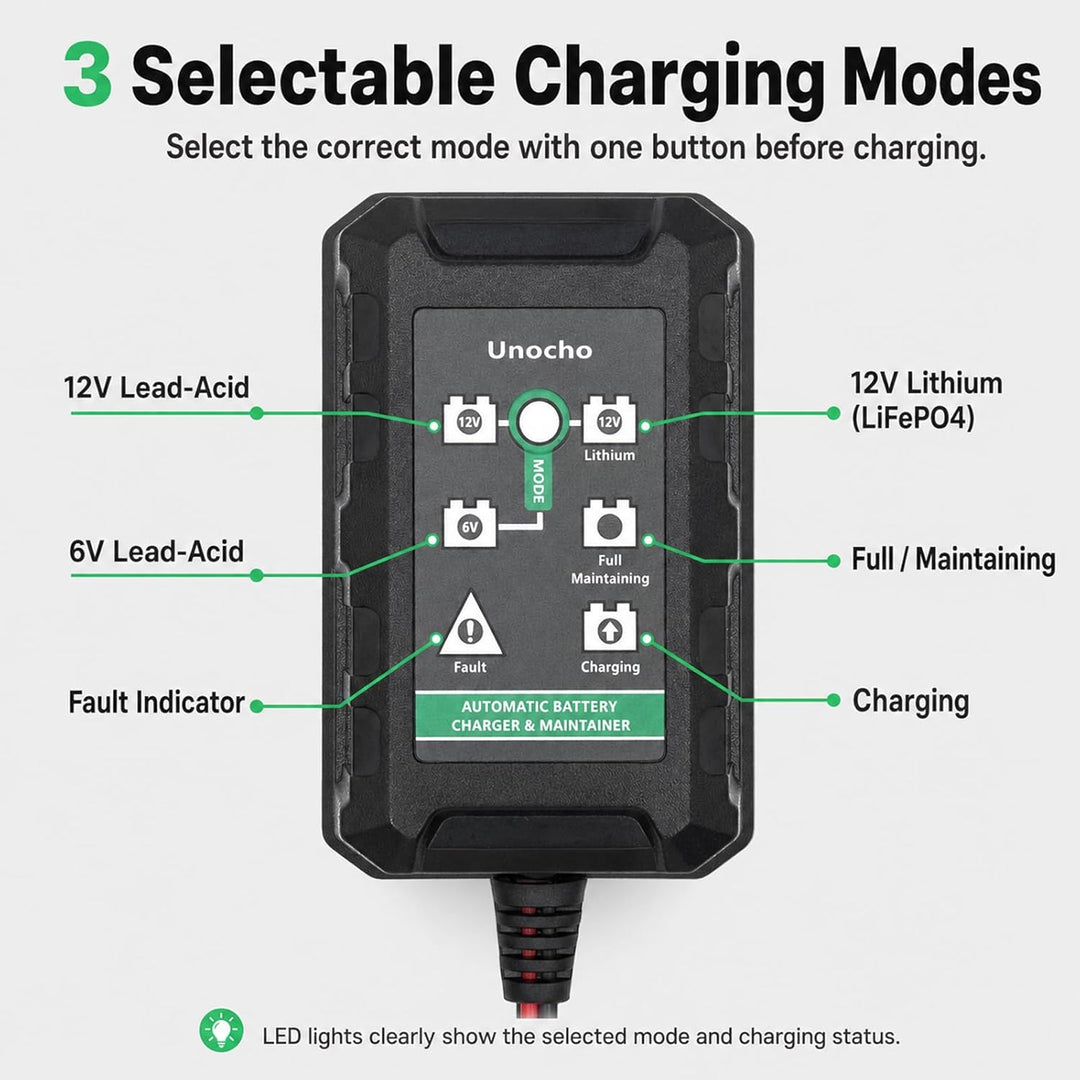 Unocho Automatisches Smart-Ladegerät für 6V 12V Blei-Säure-Batterien 14,4V LiFePO4 Lithium-Batteriel