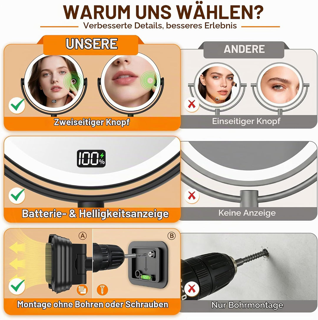 Auxmir Kosmetikspiegel ohne Bohren mit 1X/30X Vergrösserung, LED Beleuchtung Dimmbarer Schminkspiege