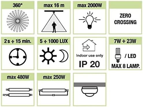 Sesam 1SP SP015 Aufputz Infrarot-Präsenzmelder 360°