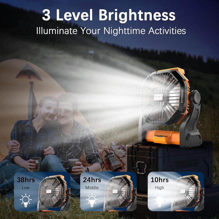 Kssvzz Camping Ventilator 20000mAh, 72 Stunden Akku Ventilator, 4 Geschwindigkeiten Tragbarer Ventil