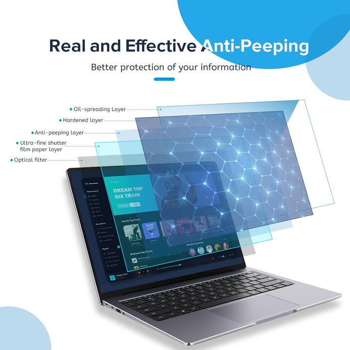 MOBDIK Blickschutzfolie für 13.3 Zoll Laptop 16:9 Abnehmbarer Anti Spy Blickschutz Privacy Filter Bl